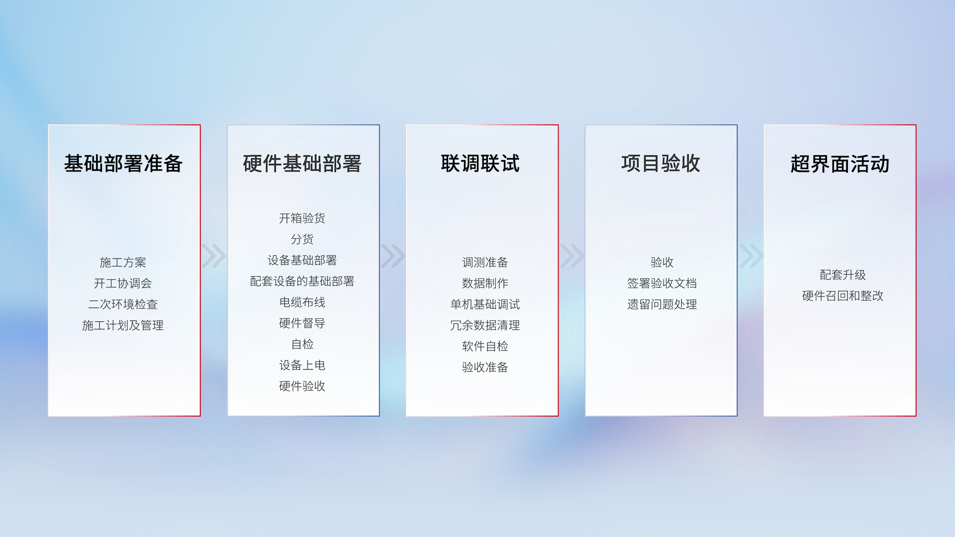 918������(�й���)�ٷ���վ